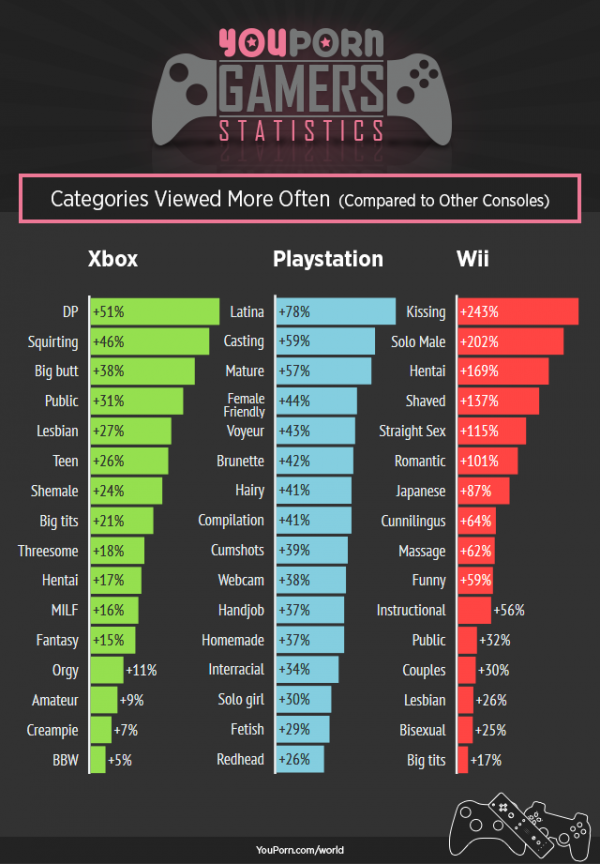 categories Hentai porn