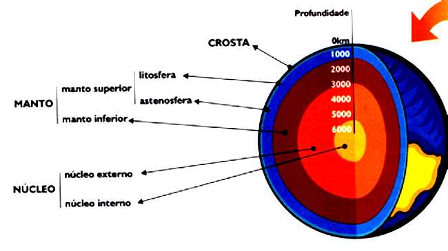 tube Mature asslick