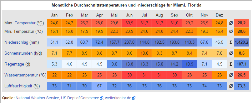 Ficken in der steiermark