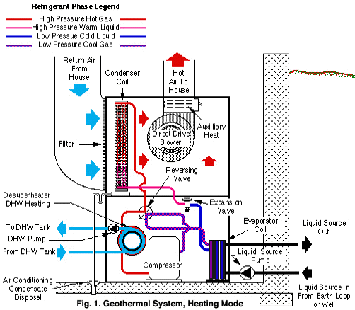 orgasm tube Screaming