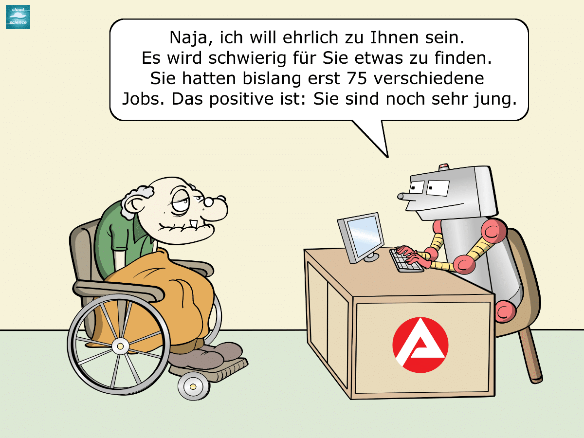 büro Wichsen im