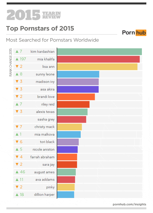 Milf sex wien