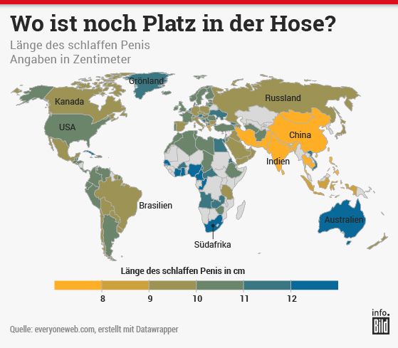 frauen an sich gleich Fühlt für penis jeder