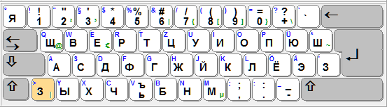 Russische tastatur download kostenlos windows 8