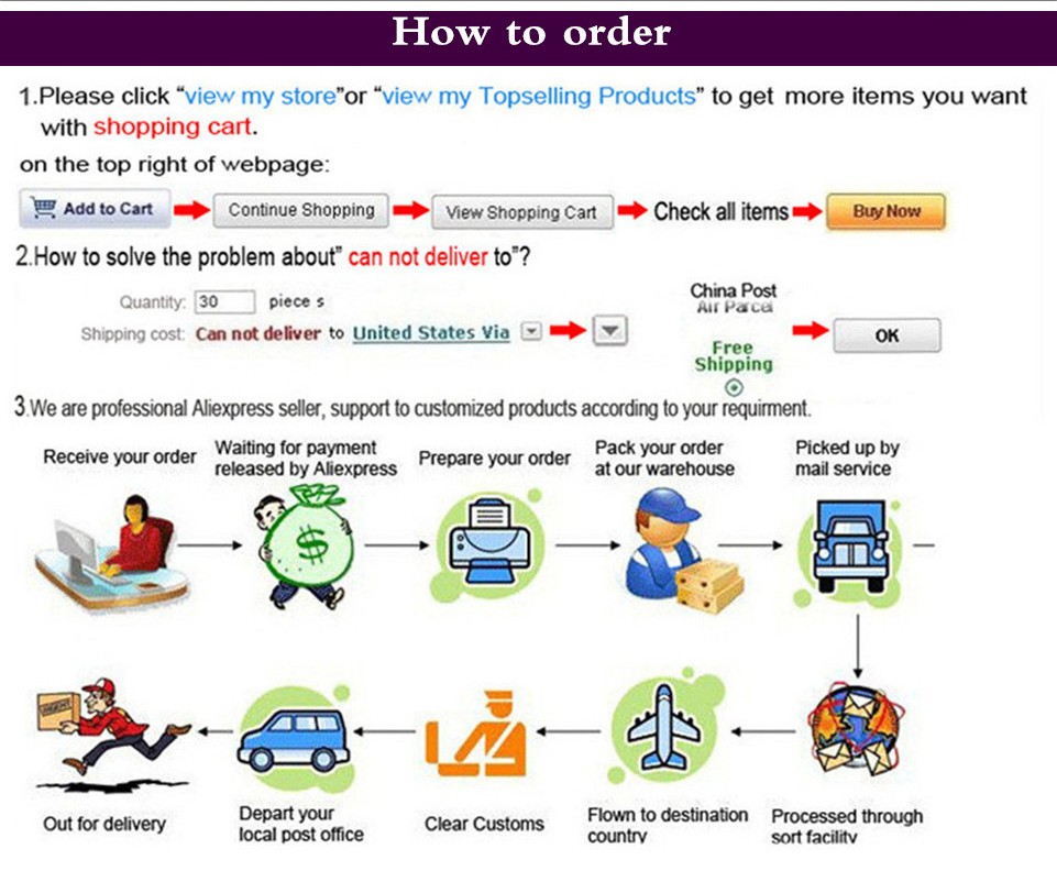 Corel draw freeware deutsch download